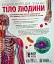 Енциклопедія знань. Тіло людини - миниатюра 2