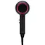 Фен Revlon RVDR5823E3 - миниатюра 2