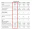 Дрель электрическая Apro 10/550 с регулировкой оборотов 30412 - миниатюра 7