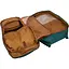 Рюкзак Thule EnRoute 30L Mallard Green (TH 3204850) - мініатюра 7