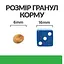 Сухий корм Hill's Prescription Diet r/d для котів для зниження ваги, з куркою, 3 кг - мініатюра 7