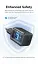 Зарядное устройство для UGREEN X514 GaN 2в1 16/15/14 Samsung Galaxy/Xiaomi Tablet/iPad 20 Вт Black (55534) - миниатюра 9