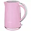 Электрочайник Russell Hobbs Eden 1.7 л нержавеющая сталь малиновый teh0026191 - миниатюра 2