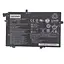 Акумуляторна батарея для ноутбука Lenovo Thinkpad L580 L590 (L17C3P52 ) 20-30% - мініатюра 1
