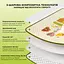 Коврик для пикника Mideer (MD1249) - миниатюра 2