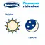 Уцінка. Одноразові пелюшки гігієнічні Білосніжка 60х40 см 25 шт. - мініатюра 7