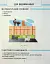 Математика. 1 клас. Навчальний посібник у 3-х частинах. Частина 2 - миниатюра 5