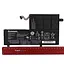 Акумуляторна батарея Lenovo Yoga 500-14IBD Touch S340-14API C340-14API (L14M2P21) 10-20% Б/В - мініатюра 3