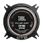 Коаксіальна акустична система JBL Club 44F - мініатюра 3