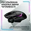Мышь компьютерная Logitech G502 X Plus Black (910-006162) - миниатюра 6