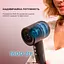 Фен CECOTEC IoniCare Rockstar Nano IonTech - мініатюра 3