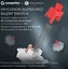 Клавиатура игровая механическая GamePro MK-285-WH Asgard Ragnar Keychron Super Red Switch Bluetooth 5.2/2.4 ГГц/USB White - миниатюра 6