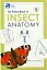 The Pocket Book of Insect Anatomy - мініатюра 1