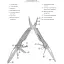 Мультитул Active Universal Tool Silver - миниатюра 5