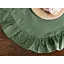 Салфетка под тарелку Ecotton Duck Green водоотталкивающая круглая с рюшами 43 см (25603) - миниатюра 5