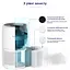 Очищувач повітря Levoit Air Purifier Core 300 White (HEAPAPLVNEU0036) - мініатюра 4