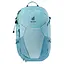 Рюкзак Deuter Futura 21 SL Блакитний (1052-3400021 1333) - мініатюра 7