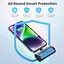 Мініпортативний зарядний пристрій Power Bank для iPhone, оновлений акумулятор для швидкого заряджання 5200 мА·год 20 Вт PD - мініатюра 4