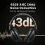 Навушники Ugreen HP202 HiTune Max5 Hybrid Active Noise-Cancelling Headphones Black (UGR-25255) - мініатюра 4