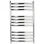 Водяна рушникосушка Laris Класік Преміум П11 500x900 71207678, Хром - мініатюра 2
