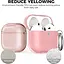 Чехол AhaStyle Silicone Case для Apple AirPods 4 Transparent Pink (CP-WG164-CPK) [133824] - миниатюра 2
