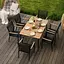 Комплект садовой мебели Di Volio Breno 6+1 черный/бежевый - миниатюра 5