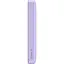Зовнішній акумулятор Baseus Magnetic Bracket Mini 6000mAh 20W Purple (P10059002513-00) [141929] - мініатюра 8