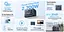 Зарядна станція BLUETTI Elite 100 V2 Portable / 1800 Вт / 1024 Вт/ч / LiFePO4 (EL100V2) UA U1 - мініатюра 8
