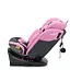 Автокрісло Sesttino Oktagon Pro Isofix 0-36kg Pink - мініатюра 7