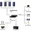 Солнечный инвертор Must PV18-3024VPM 24V гибридный (111935) - миниатюра 9