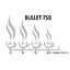 Термос Terra Incognita Bullet 750 (TI-BULLET-750) - миниатюра 2