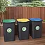 Мусорный бак Stefanplast Ecogreen bin 50л (70651) - миниатюра 2
