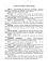 Керівництво зі стрілецької справи 5,45-мм автомати Калашнікова (АК-74, АКС-74, АК-74Н, АКС-74Н) та 5,45-мм ручні кулемети Калашнікова (РПК-74, РПКС-74, РПК-74Н, РПКС-74Н) - миниатюра 6
