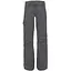 Штани Black Diamond W Mission Pants S Сірий (1033-BD BK19.020-S) - мініатюра 1