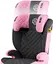 Автокрісло Sesttino Armor Pro 15-36 кг Pink - мініатюра 3