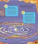 The Solar System - миниатюра 6
