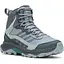 Ботинки женские Merrell Speed Strike 2 Thermo Mid WP 40 Сірий-Бірюзовий - миниатюра 1