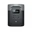 Зарядна станція EcoFlow DELTA 2 Max (EFDELTA2Max-EU) - мініатюра 2