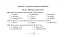 Історія Нового часу від кінця XVIII до початку XX ст. 9 клас. Бліц-контроль знань - миниатюра 7