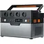 Зарядная станция Allpowers S1500 - миниатюра 1