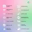 Їстівний лубрикант Wet Turn on Yummy Cupcake Flavored 178 мл - мініатюра 3