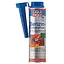 Присадка автомобільна Liqui Moly Benzin-System-Pflege  0.3л. (5108) - мініатюра 1