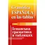 Испанская грамматика в таблицах - миниатюра 1
