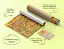 Умный плакат-игра Монолит-Bizz История открытий и изобретений - миниатюра 2