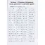 Обучающая книга 3000 упражнений и заданий. Математика 5-6 класс. Уравнения 152947 - миниатюра 3