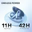 Гарнітура Anker SoundСore AeroFit Blue (7120946) - мініатюра 4