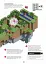 Minecraft. Довідник Червоного каменю - миниатюра 6