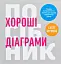 Хороші діаграми. Поради, інструменти та вправи для кращої візуалізації даних - мініатюра 1