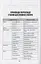 Словник труднощів сучасної української мови. 5-11 класи - миниатюра 10