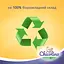 Уцінка. Засіб для миття дитячого посуду Chicolino, 500 мл  - мініатюра 5